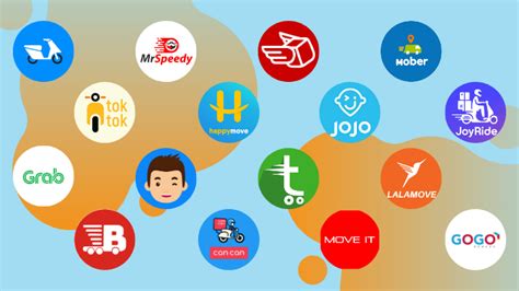 13 Courier Services in Metro Manila That Offer Same .
